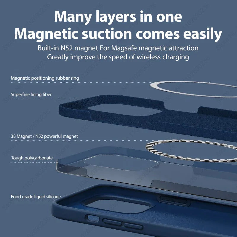 Magsafe Liquid Silicone Magnetic iPhone Half-Cover iPhone Case – Supports Wireless Charging, Anti-Fingerprint, Water-Resistant and Dust-Resistant