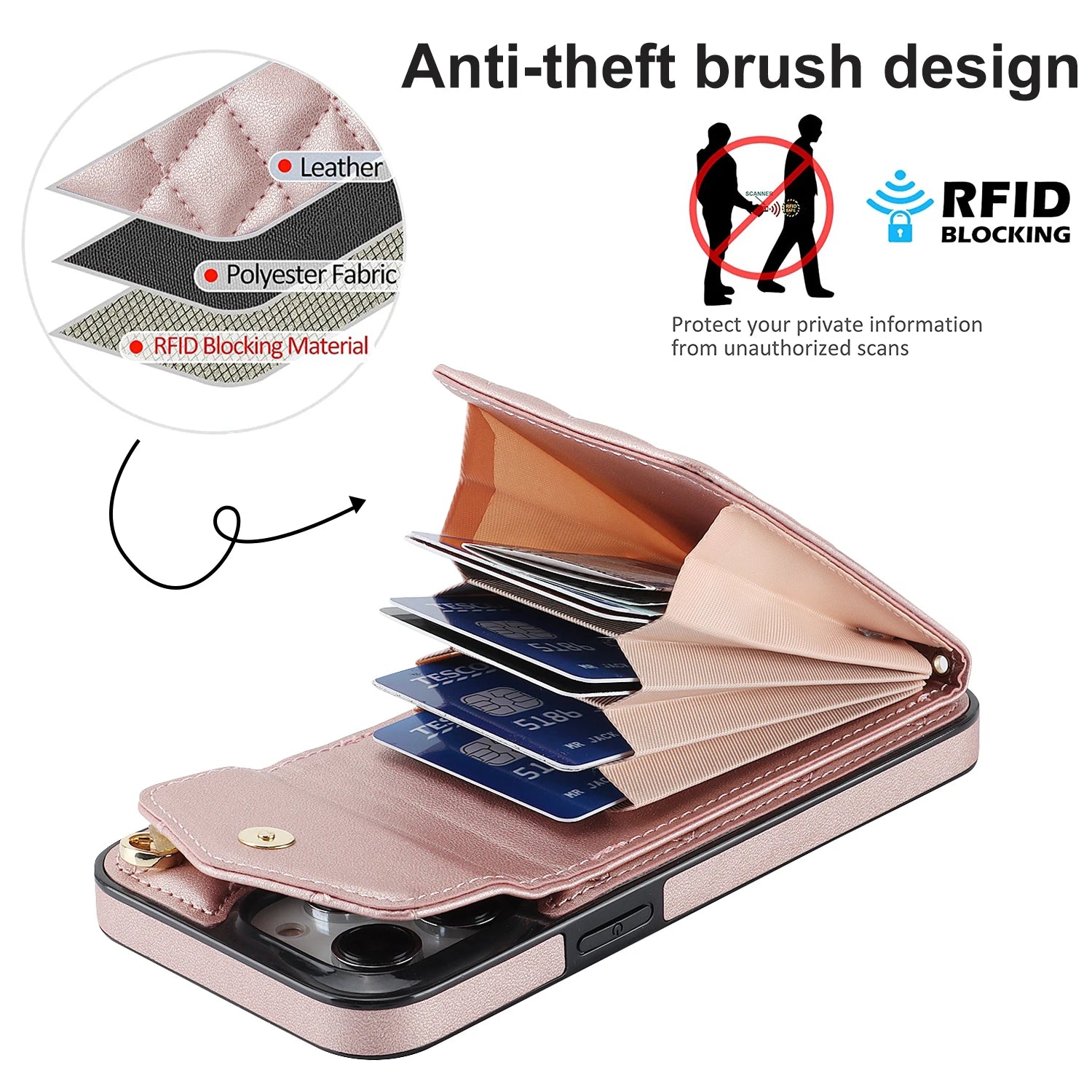 Luxury Leather Wallet Crossbody Phone Case for iPhone Multi Card Slot Lanyard Ring Holder Cover